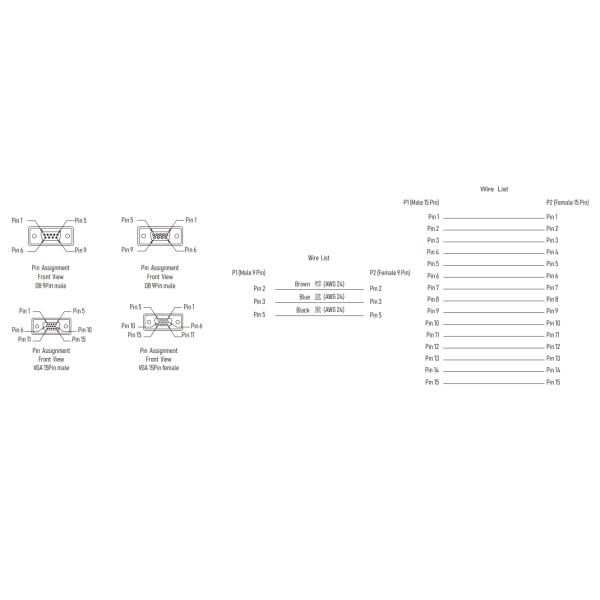 PVC VGA 9 Pin D Sub Cable Shielded Straight For HDIM Displayport Audio Video