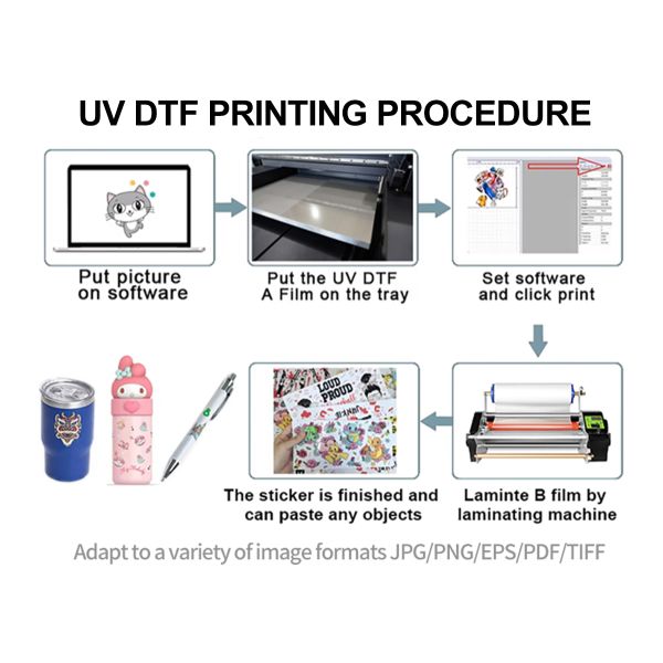 KECAI A2 Adsorption Platform UV Inkjet Flat Printer Varnish Glossy Matte Printing UV Printing Machine 5060 UV Flatbed Printer