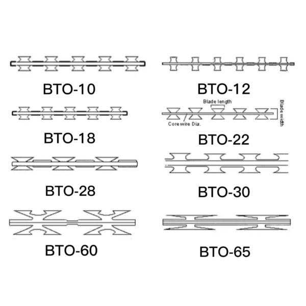 Hot Dipped Galvanized Razor Barbed Wire BTO 22 450mm Coil 0.8mm thickness