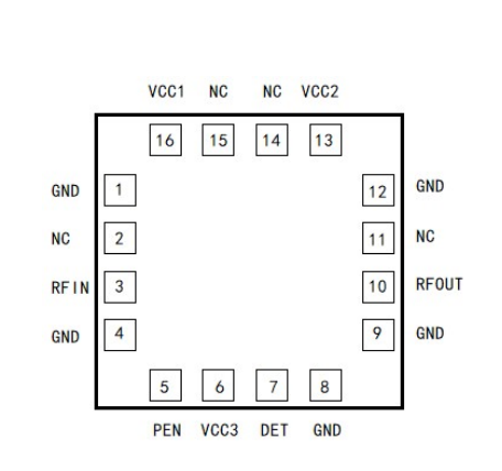 YP553030 5GHz MMIC Power Amplifier chipset diagram