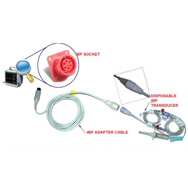 Siemens Draeger Invasive Blood Pressure Cable IBP Adapter Cable Edwards