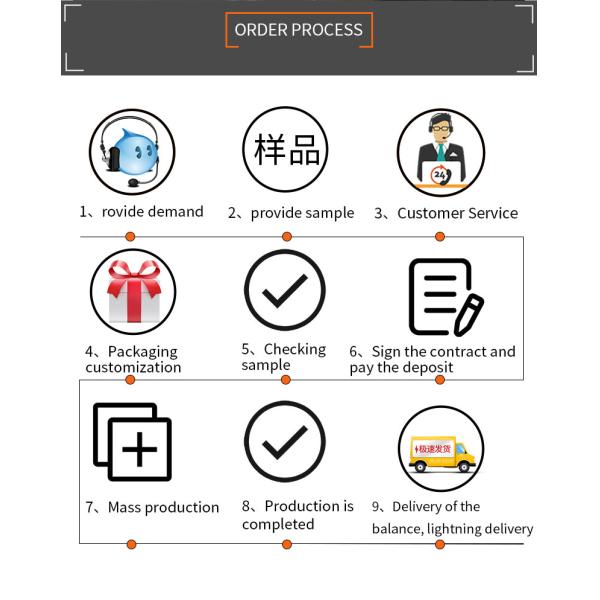 Ring Twisted 100% Sewing Long Yarn Bonded Nylon Thread Tex45 150D/3 Nylon Bond Thread