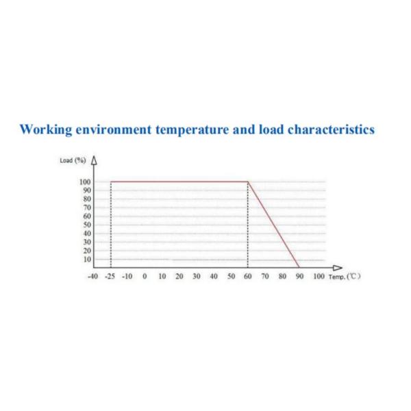 HLK-PM01 3.3V 5V 9V 12V 24V 600mA 3W AC DC Power Modules