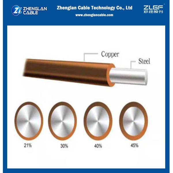 ODM OEM High Conductivity Copper Clad Steel Earth Ground Wire 16mm 25mm 35mm 50mm 70mm for Lightning Protection