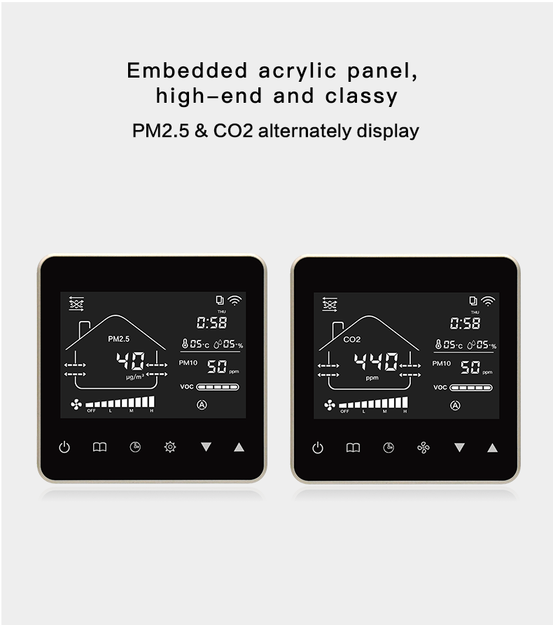Smart Digital Ventilation Controller With CO2 PM2.5 Residential Commercial HVAC System Controller