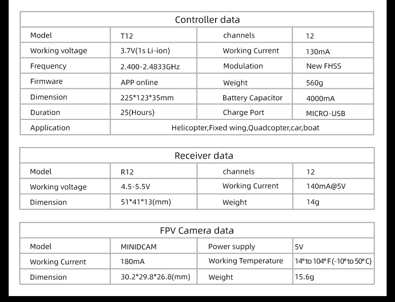 Skydroid T12 Remote Control Transmission Data Camera Plant Machine UAV Agriculture 20km Wind Facin