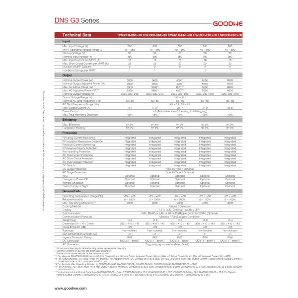 GW3000-DNS-30 3kW Goodwe On Grid Inverter Single Phase For Household