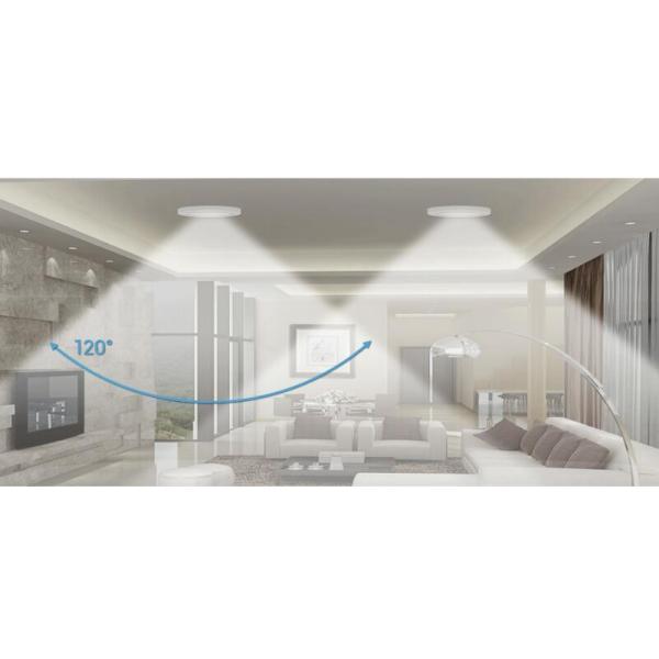 12W 15W led flat panel ceiling lights 12V DC 24V DC Triac dimmable or 0-10V dimmable
