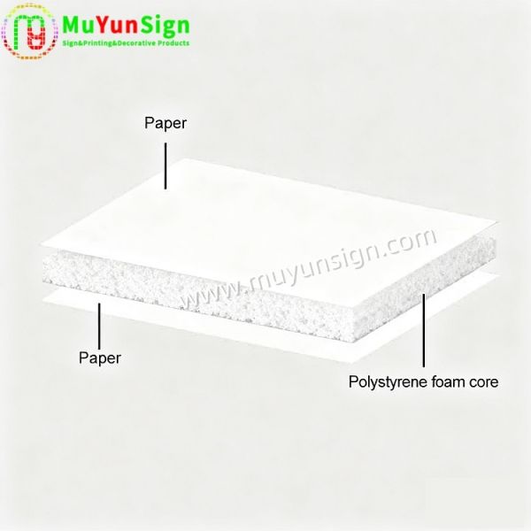 Advertising Display PS Sheet Rigid Smooth Printable 3/5/10mm