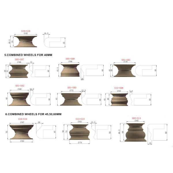 Portable Stone Edge Router Profiling Machine