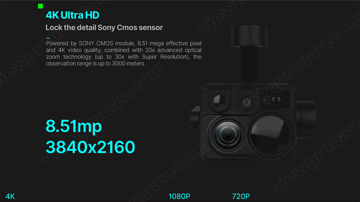 Viewpro H30N Multi-sensor EOIR Laser Rangefinder Dual IR Thermal EO Camera Sensor Mapping Aerial Photography UAV