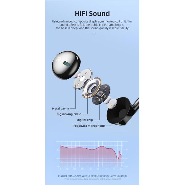 M15 Compound Diaphragm Wired Earphones 3.5mm PVC Mini Earphone Headset