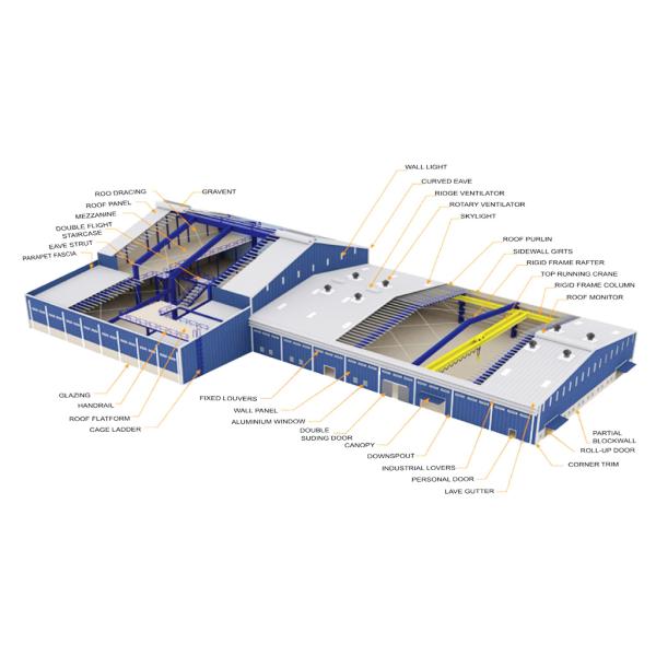Pre Engineering Structure Steel Frame Construction Steel Door Frame Builders Warehouse