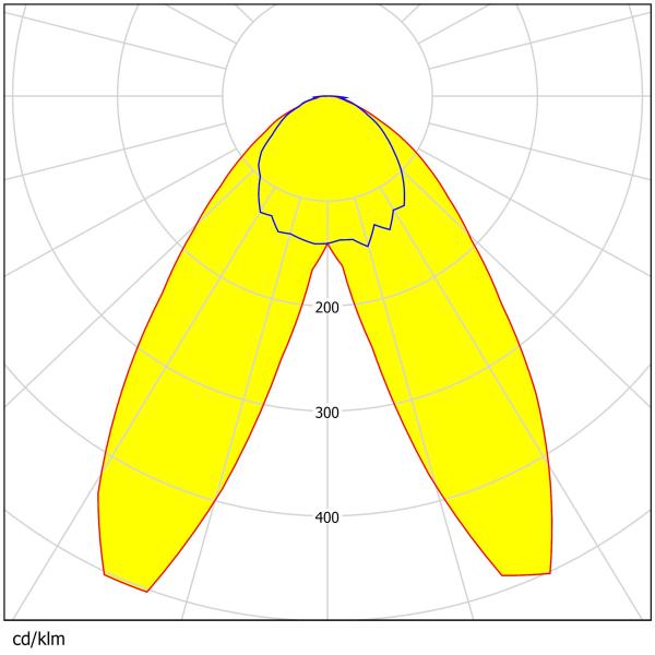 PMMA Material 2835 LEDs High transmittances High Power LED Light Lens For Linear Lighting