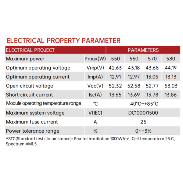 560W Semi-Flexible Solar Module - TOPCon Cell, High Durability for Low-Load Commercial Rooftops
