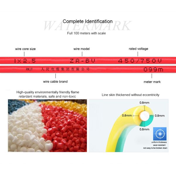 25mm2 35mm2 Electrical Grounding Cable Yellow Green Copper Earth Cable