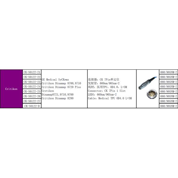 CRITIKON Spo2 Probe Sensor 7 Pin Reusable SpO2 Sensor Adult Silicone Soft Tip