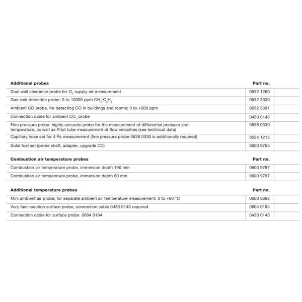 Testo 330-2 LL - Pro Flue Gas Analysis Kit 330-1 LL 0632 3306 Testo 320 / 340