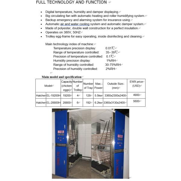 28800 Chicken Egg Incubator Equipment Chicks Hatchery Machine