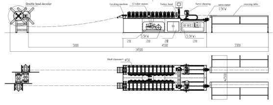Metal Hat Sale Stud And Track C Channel Drywall Main Furring Wall Angle Machine