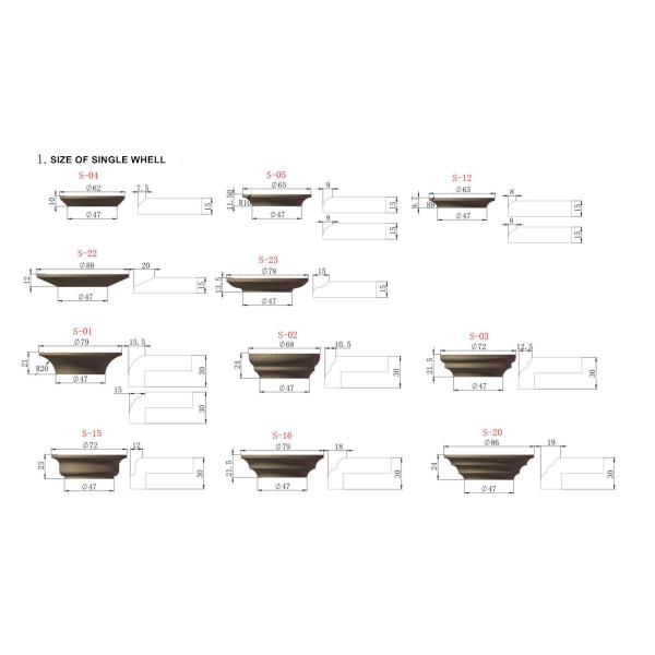 Portable Stone Edge Router Profiling Machine