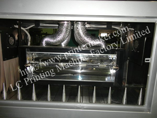 UV Curing Machine