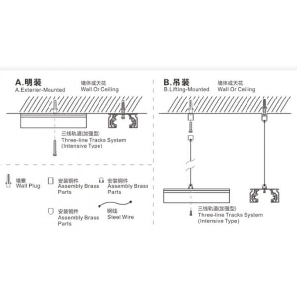 LED Track Light-Style TL10 Led Ceiling Track Lights Led Track Lighting