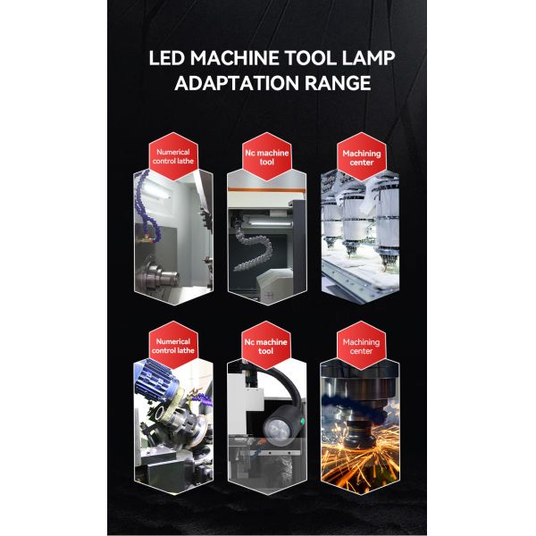 F9X Industrial Machine Tool Light 70000H Lifespan CE Certified