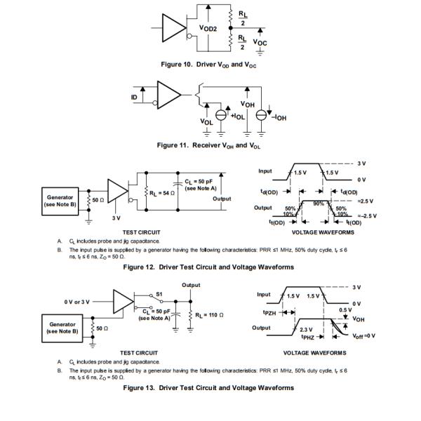 Differential Bus Texas Instruments SN65176BDR RS 485 Interface IC