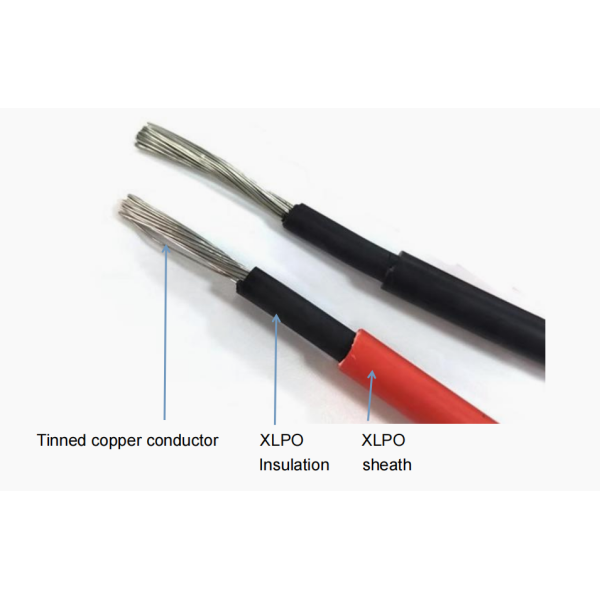Single Core Low Smoke Halogen Free Solar Cable 50mm2 0.6/1kV For Photovoltaic System