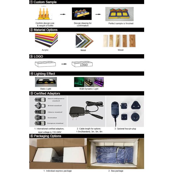 Custom Capacity Alcohol Display Rack LED Bottle Glorifier Stand