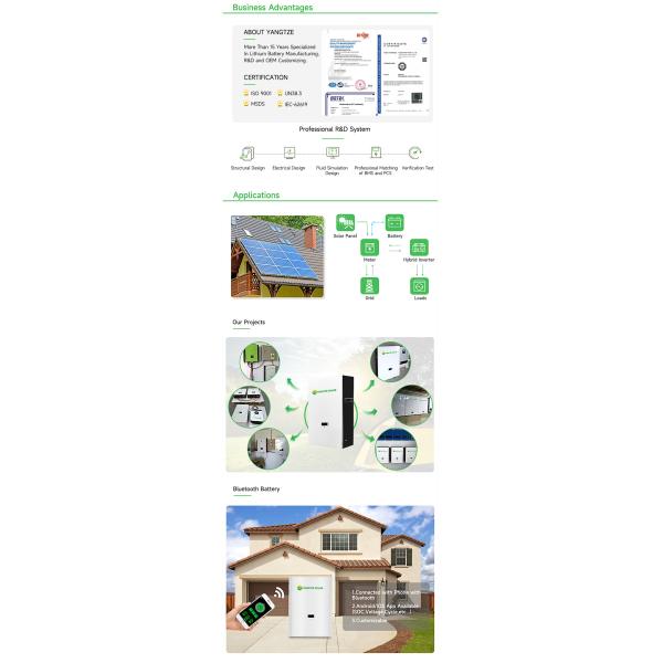 OEM 24V 400Ah Powerwall Lithium Battery Lifepo4 Ultra Thin