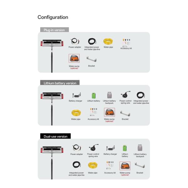 IP65 Solar Panel Cleaning Tools Brushless Motor Dust Removal Cleaning Kit Customized
