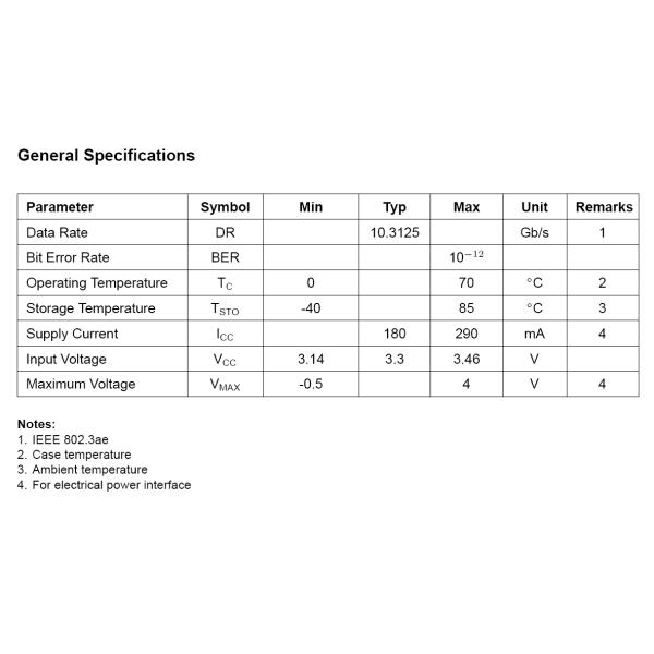 10G SFP+ Active Optical Cables AOC Cable Module For Electrical Power Interface