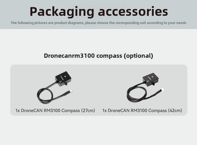 DroneCAN RM3100 Professional Grade Mini Racing Drone Parts Electric Remote Control Accessories Plastic PC Battery Compass