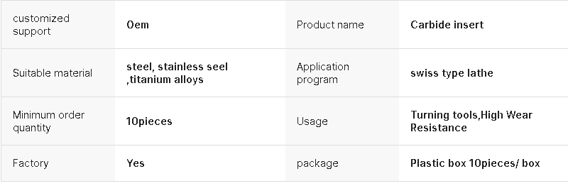 Custom Tungsten Carbide Turning Inserts with HRC50-78 Hardness and HV4700-6200 for High Performance Machining