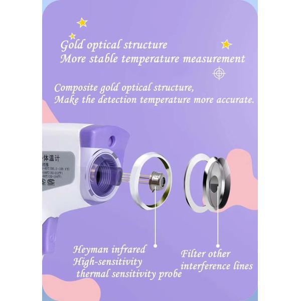 Kids Digital Infrared Thermometer Single Measuring Distance 1-3cm