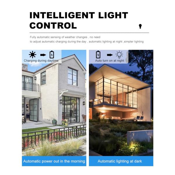 60W 200W Solar Powered LED Flood Lights Outdoor IP65 Waterproof