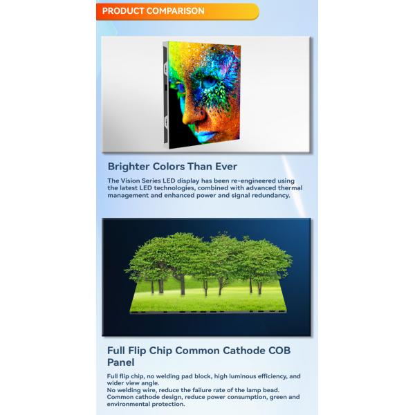 IP65 P1.56mm p10 SDK COB LED Screen High Definition Display Energy Saving