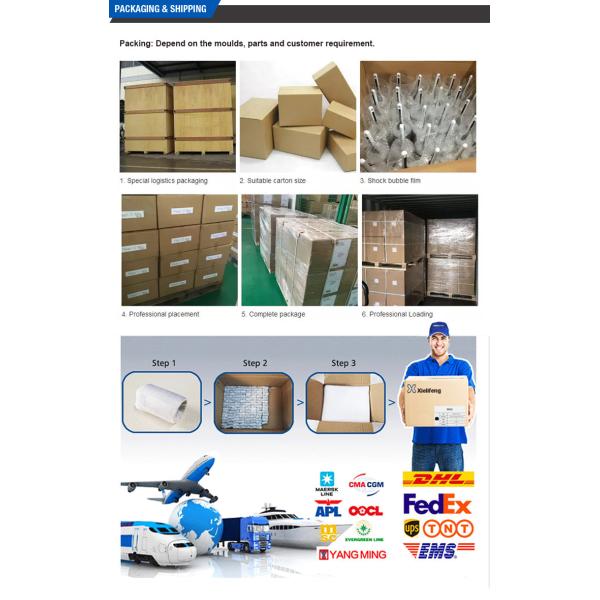 Custom Metal Stainless Steel Aluminum Components Parts Stamping Bending Welding Laser Cutting Sheet Metal Fabrication