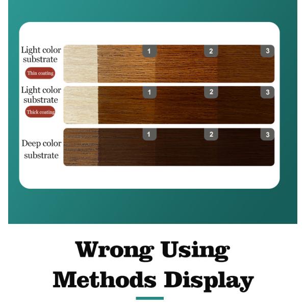 POLYURETHANE Wood Varnish Spray Paint The Perfect Choice for Furniture Decoration