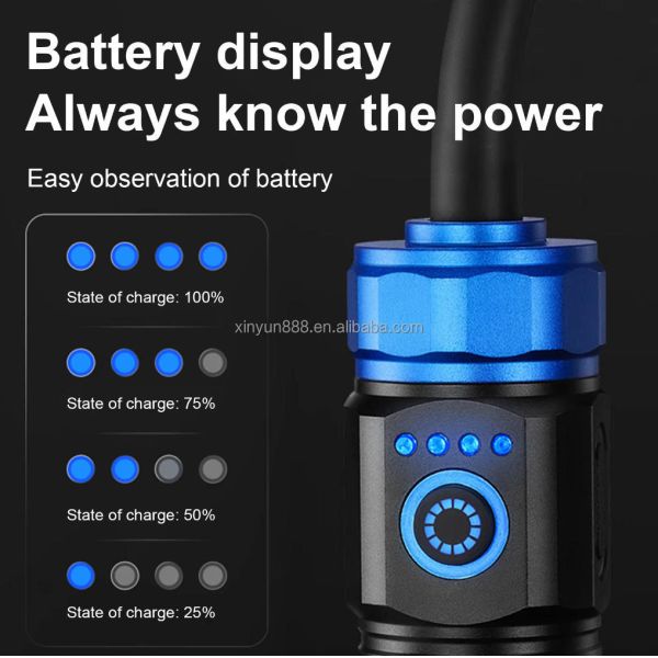 2026 Cross-border Magnetic Working Lamp, Multi-angle Bend, Car Inspection Lamp, USB Charging, White Laser Zoom Flashlight