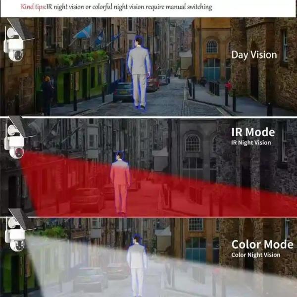 4MP WiFi PTZ Solar Security Camera 4G 3.7W Solar Panel Durable