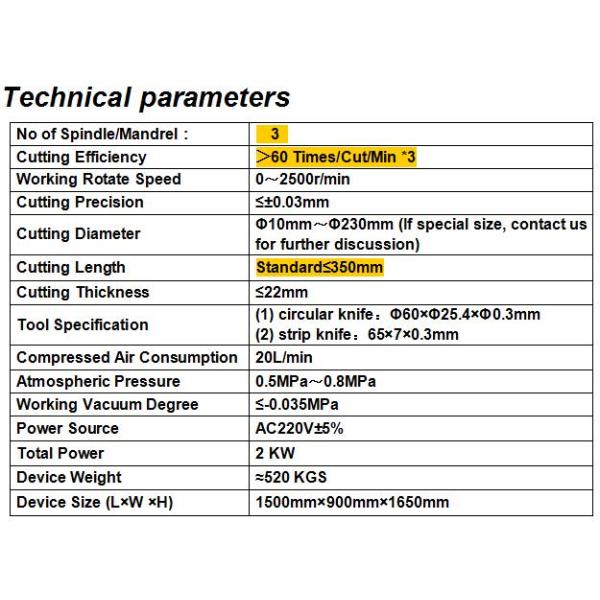 Multiple Mandrels Cutting Machine For Gaskets Seals (2012)