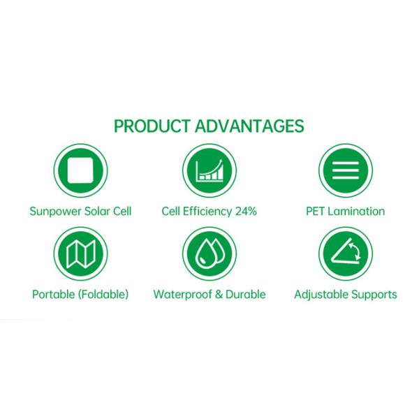 Multipurpose Foldable Solar Charger , 120w Solar Panels For Laptops RV Motorhome