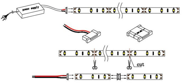 High quality flexible led strip light smd3528 Led strip light 120leds/m