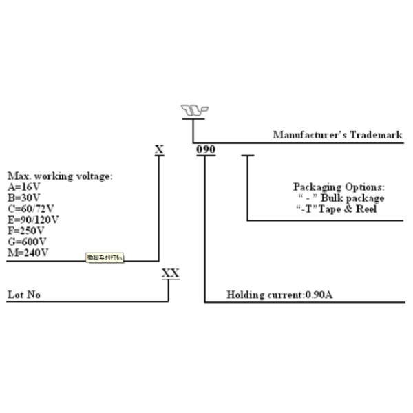 Yellow PPTC PTC Resettable Fuses 60/72v Series For Industrial Controls