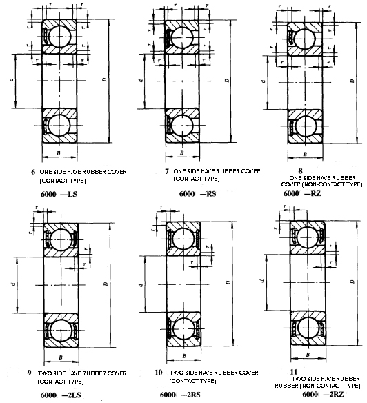 Dust Cover Car Engine Bearings Shiny Ball Bearing 6202 15 X 35 X 11 Mm Size