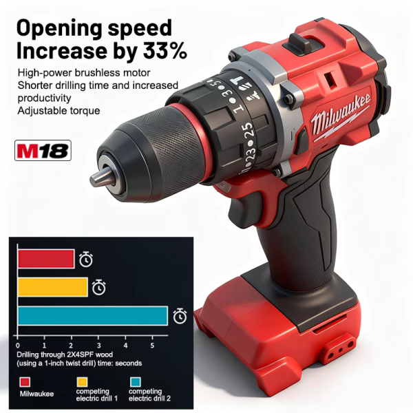 Household 18V Impact Driver Lightweight Flexible Brushless Impact Drill 90N.M