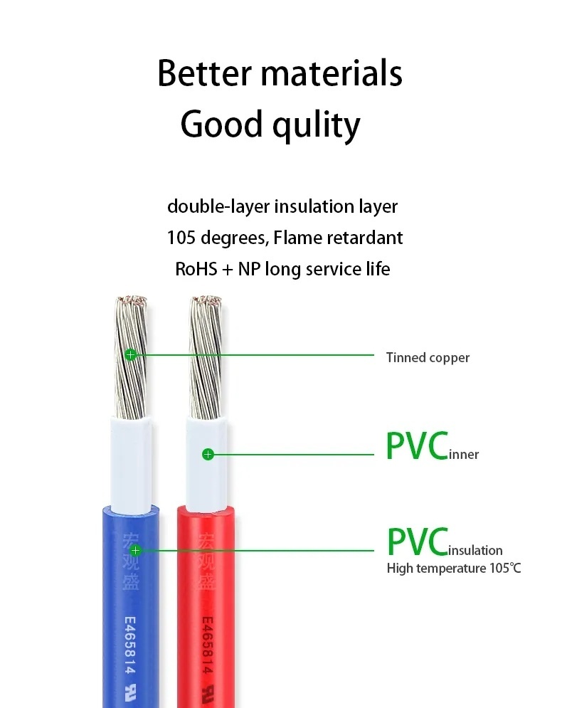 UL1672 PVC Double Insulated Terminal Wire Single Core Round Wire Electrical Cable US